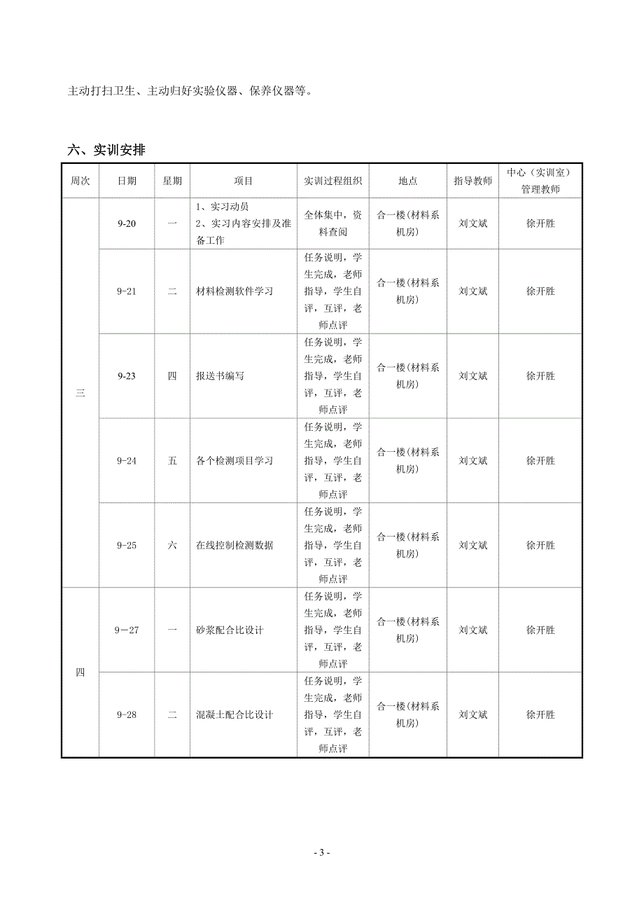 材检0811装饰材料检测刘文斌_第3页