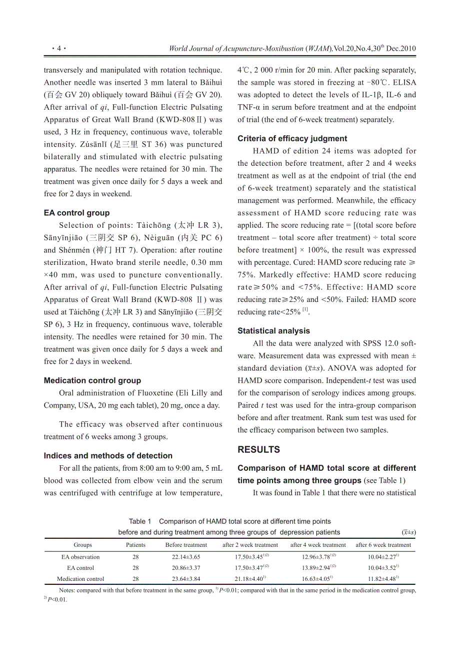 针刺百会_足三里对抑郁症患者血清炎性细胞因子水平的影响_英文__第4页