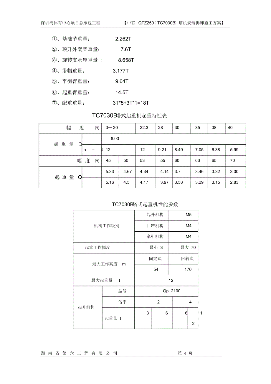 中联QTZ250(TC7030B)塔机安装拆卸方案_第4页