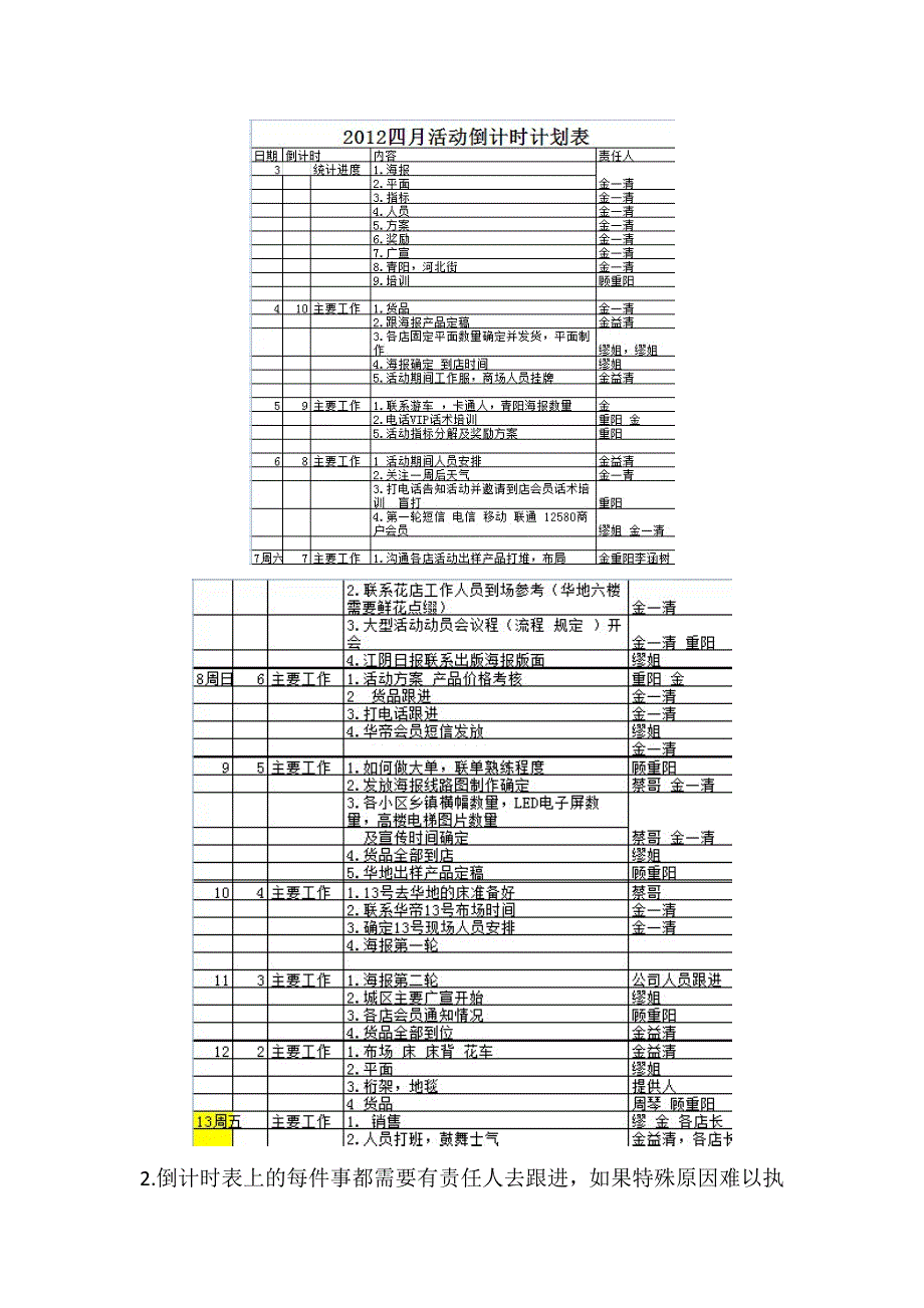 宝缦家纺江阴4月活动案例分享_第2页