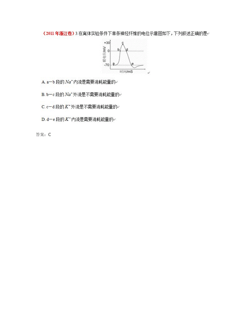 动作电位文档_第4页