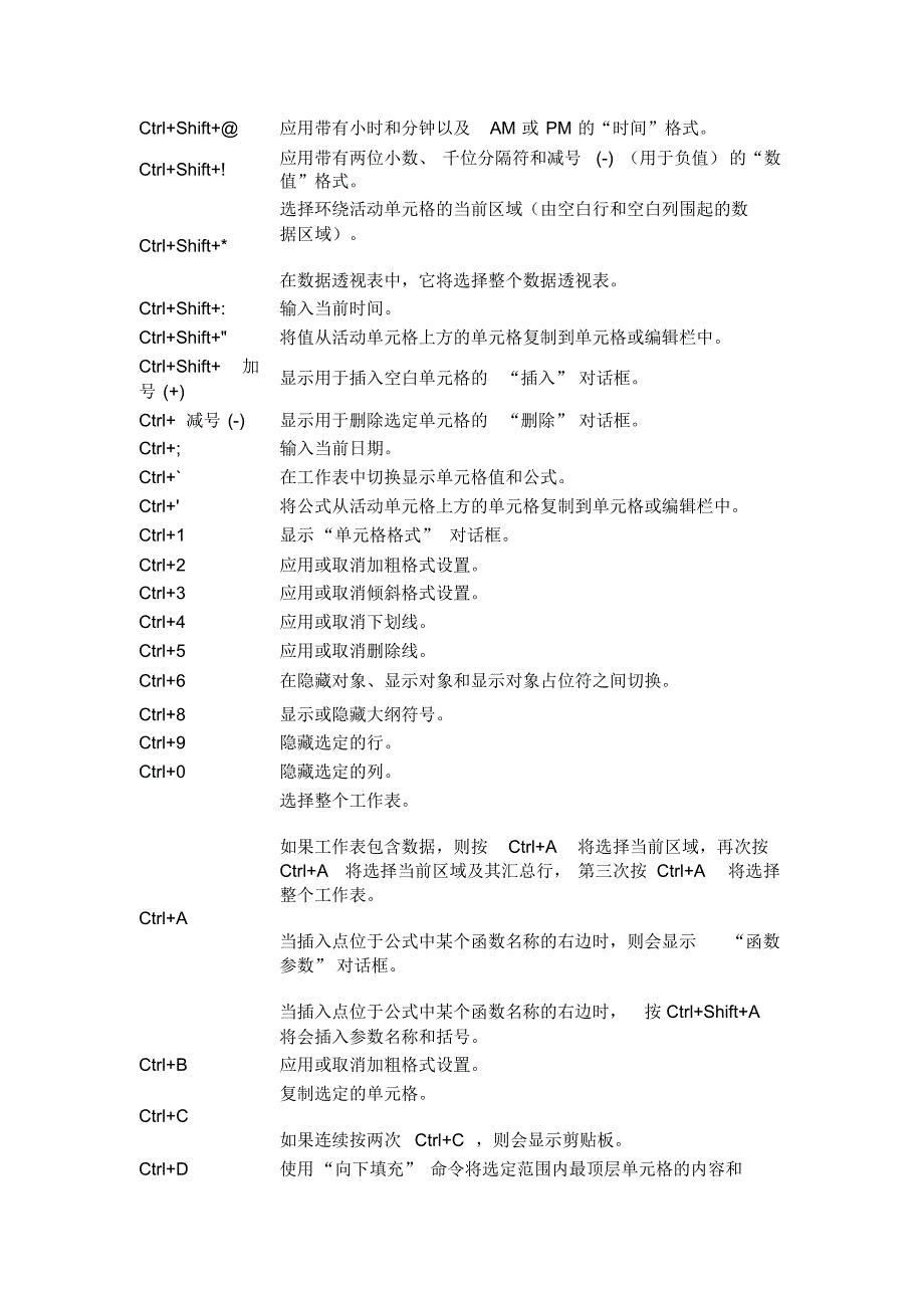 EXCELCtrl组合快捷键_第2页