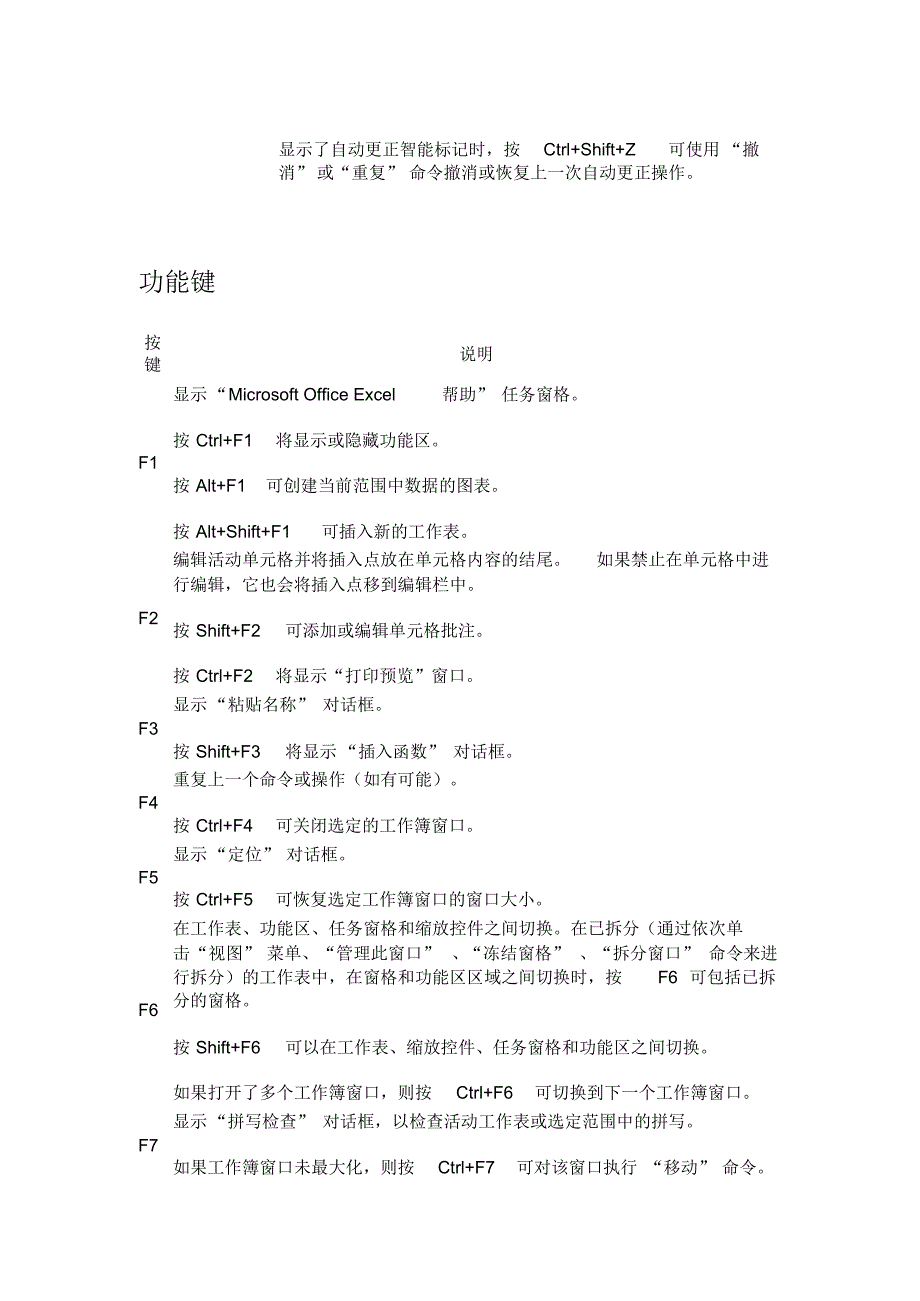 EXCELCtrl组合快捷键_第4页