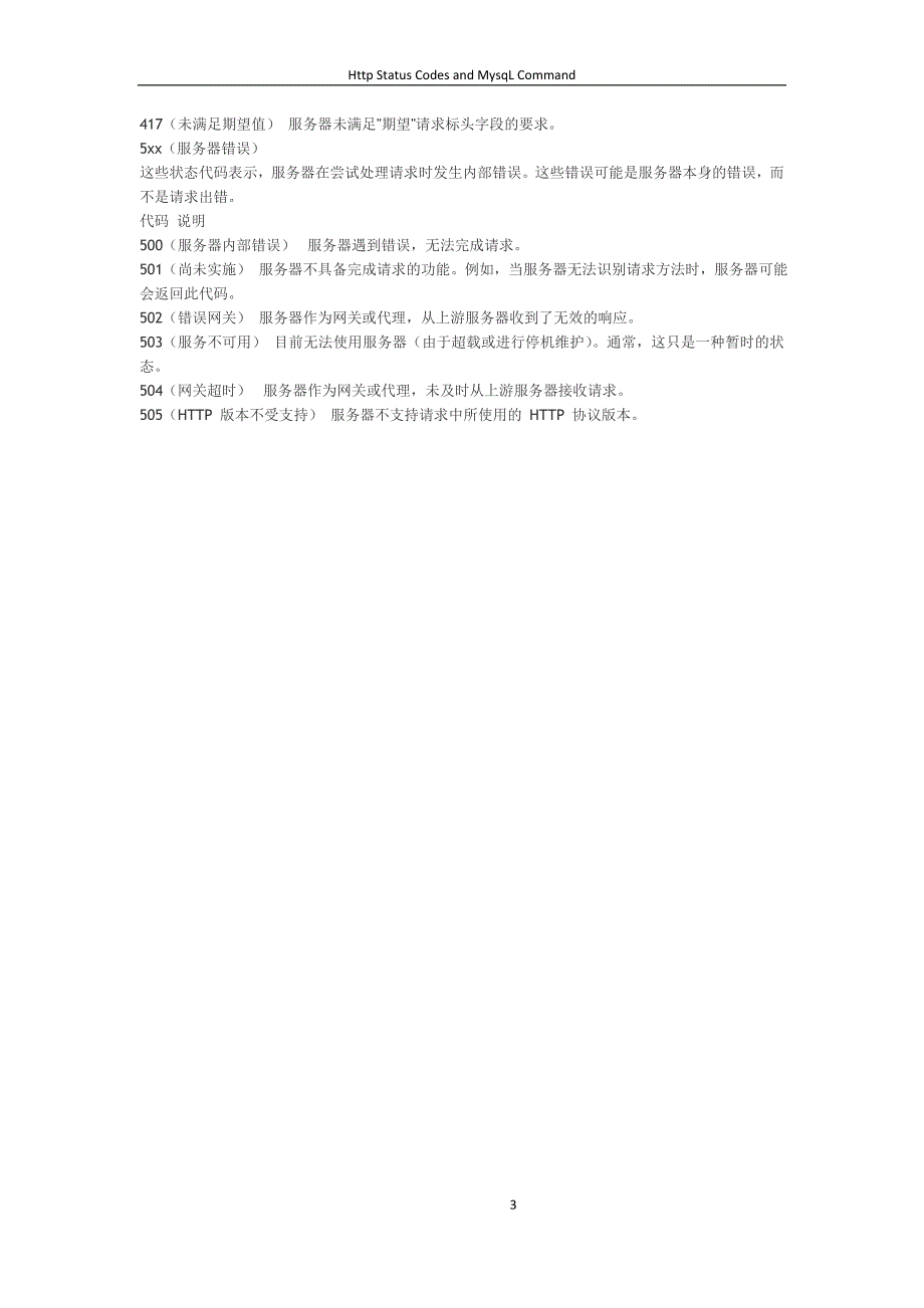 常见的网页状态代码(webstatuscodes).doc_第3页