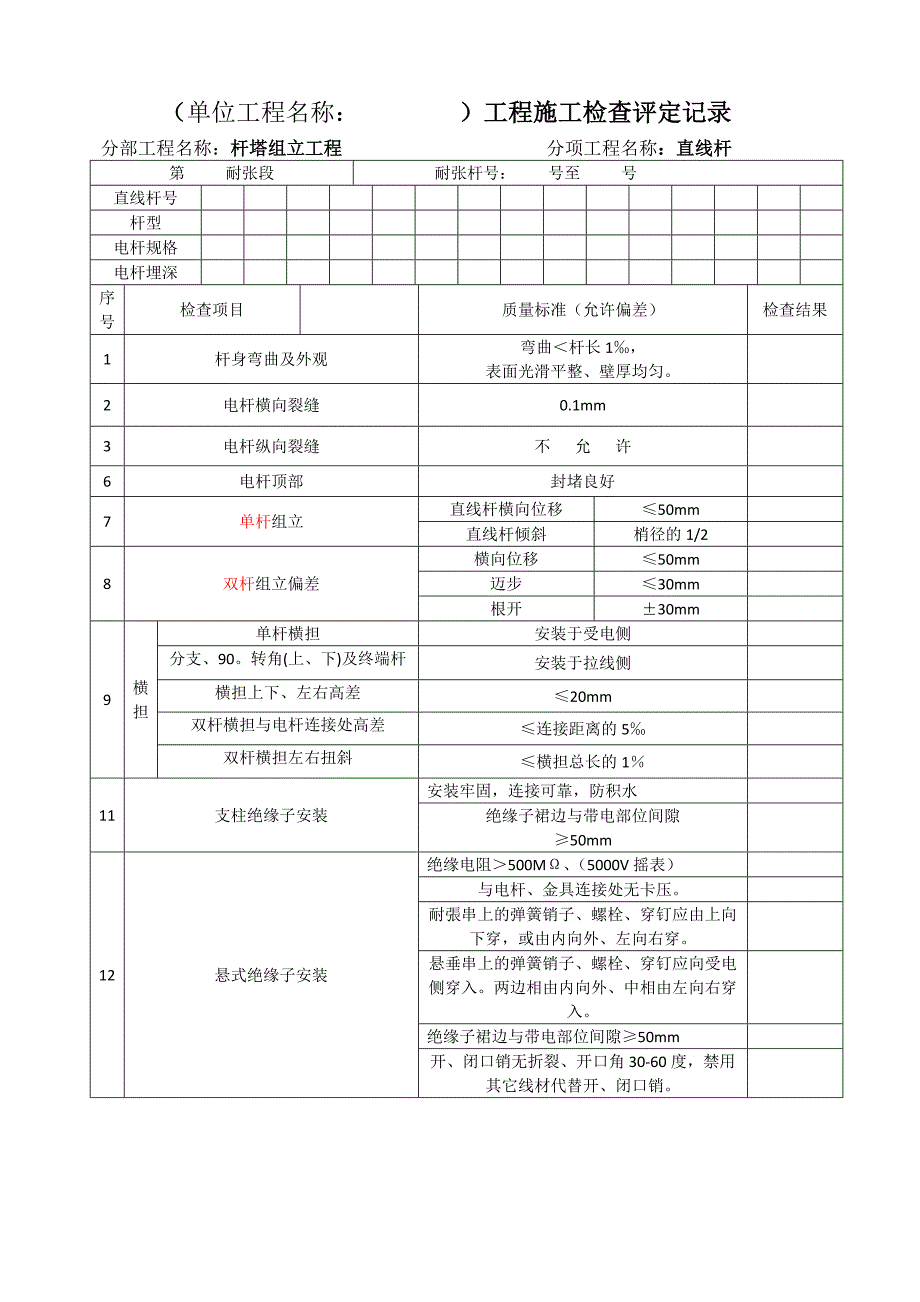 农网改造配网工程质量验评表式_第3页