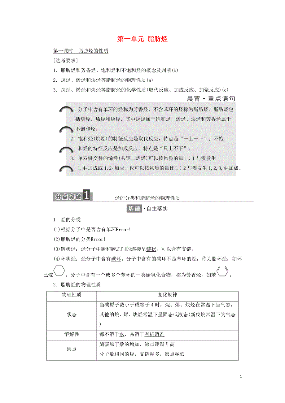 2018年高中化学专题3常见的烃第一单元脂肪烃学案苏教版选修5_第1页