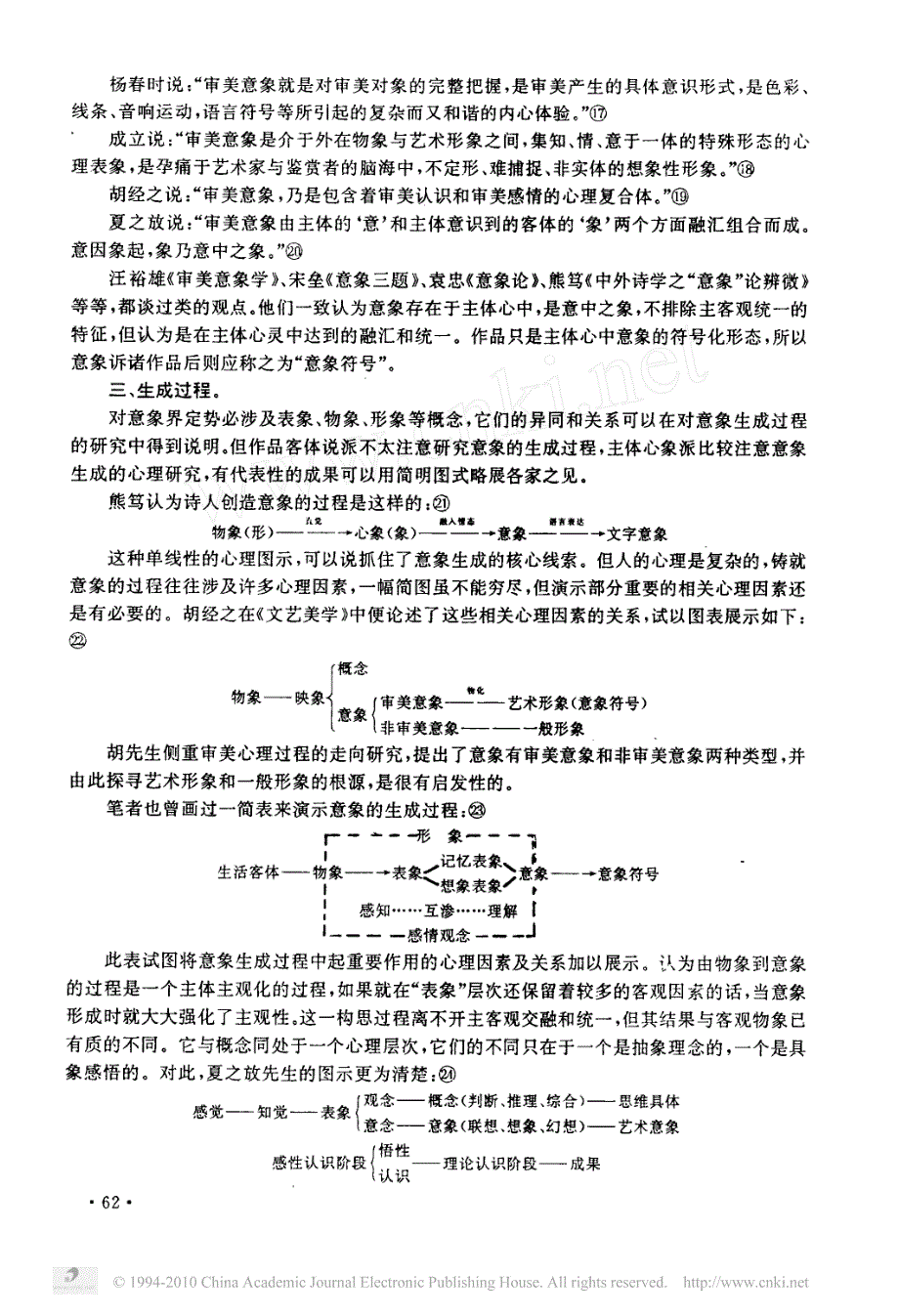 艺术意象研究述评_第3页