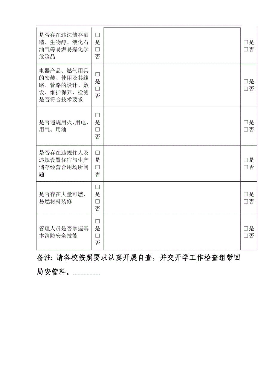 517099315消防安全隐患自查登记表doc.doc_第2页