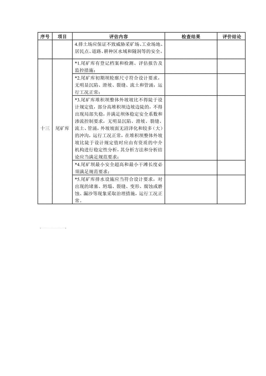 非煤露天矿山安全评价检查表_第5页