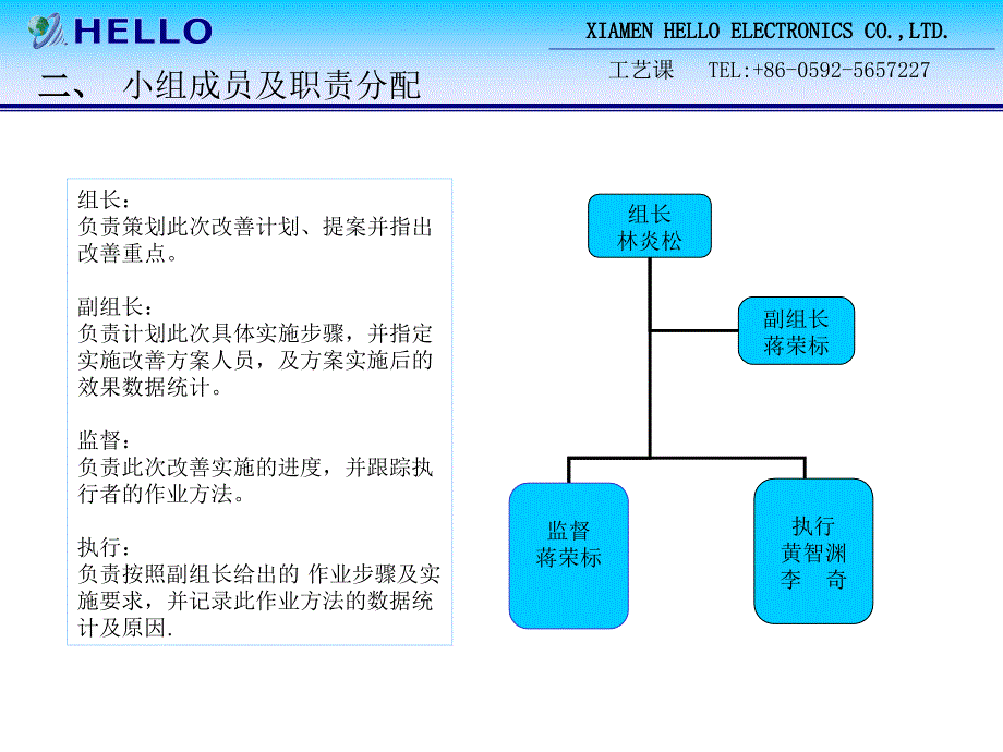 smt物料接料带详细改善报告_第3页