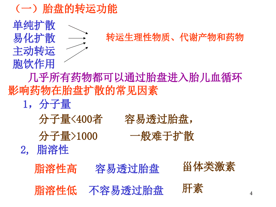 围生期的药物代谢动力学课件_第4页