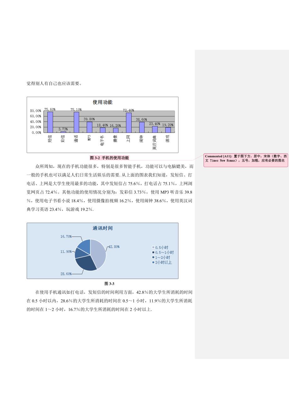 大学生手机使用情况调查分析论文正文模板李耀红_第4页