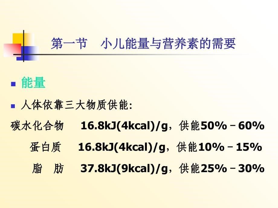 小儿营养与营养障碍性疾病患儿的护理课件_第5页