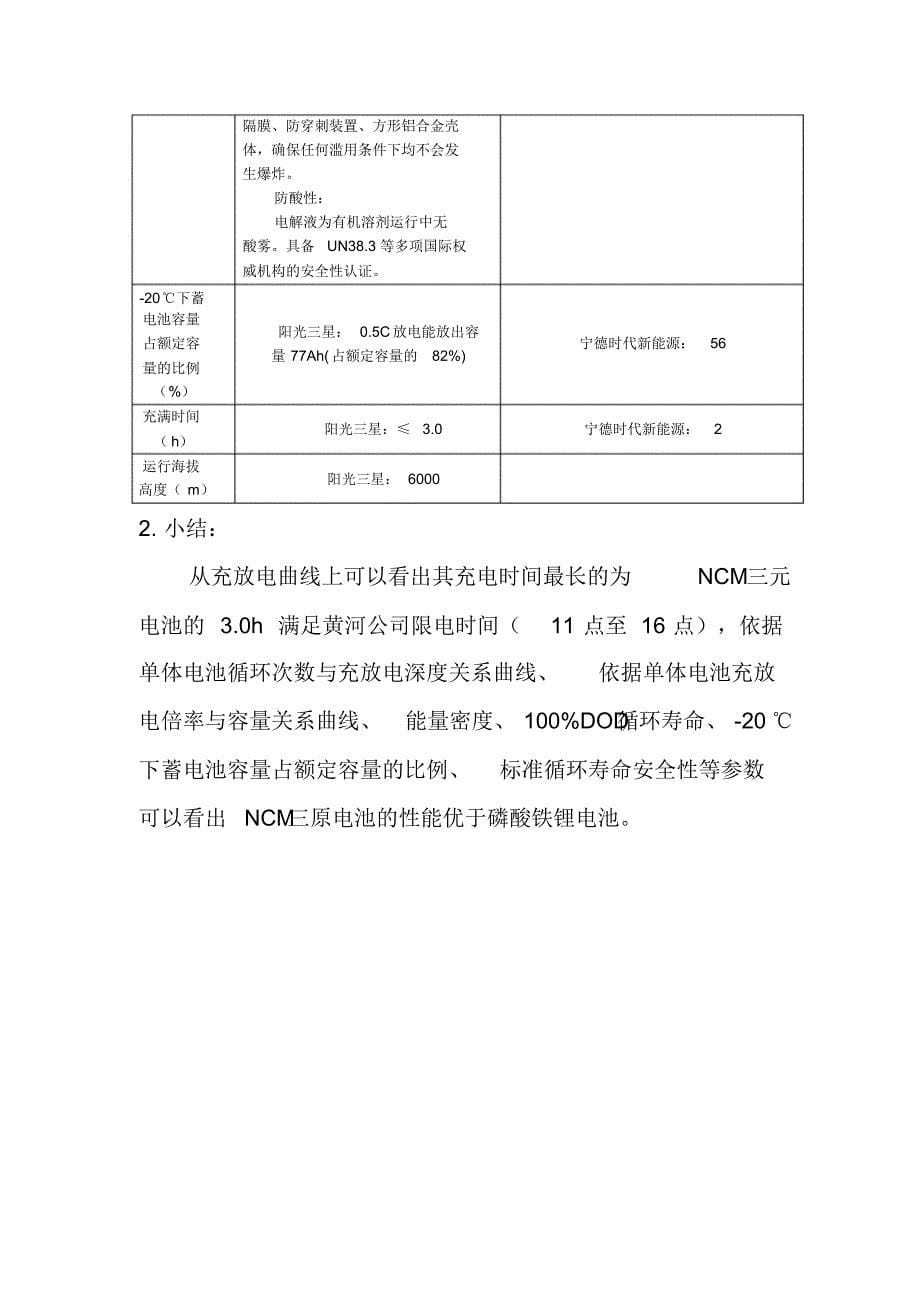 NCM三原电池与磷酸铁锂电池参数比对_第5页