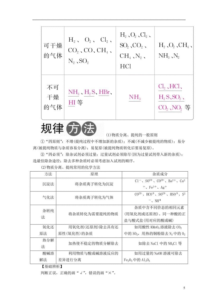 2019版高考化学一轮复习第11章化学实验第2节物质的检验、分离和提纯学案_第5页