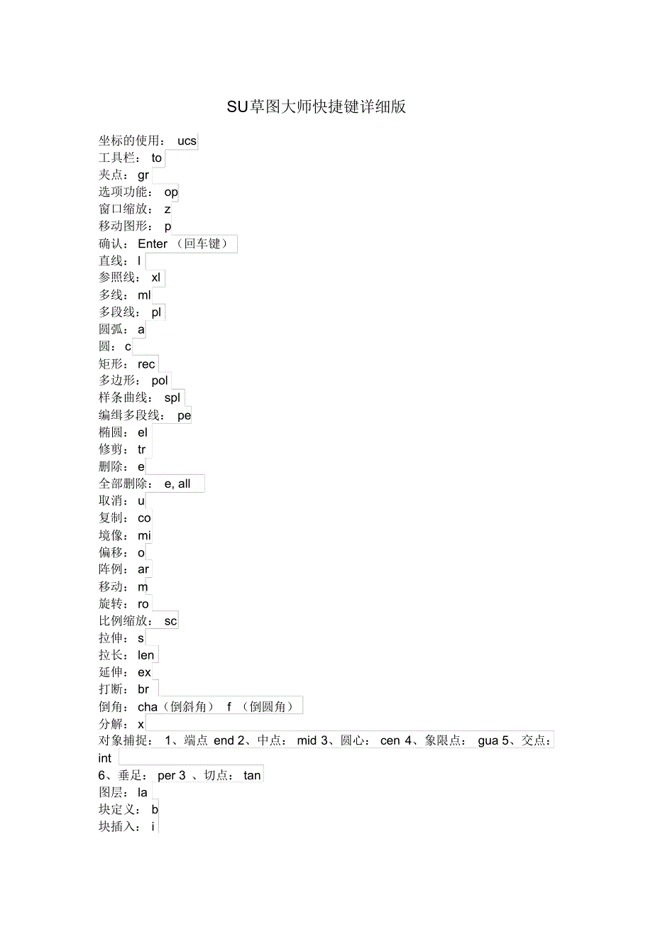 SU草图大师快捷键详细版_第1页