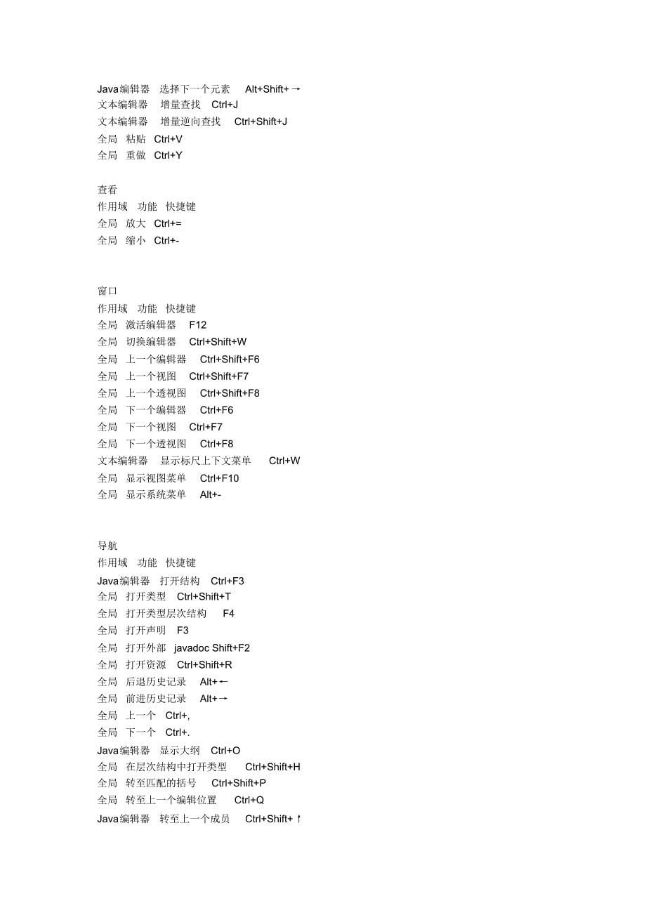 Androideclipse常用快捷键_第5页