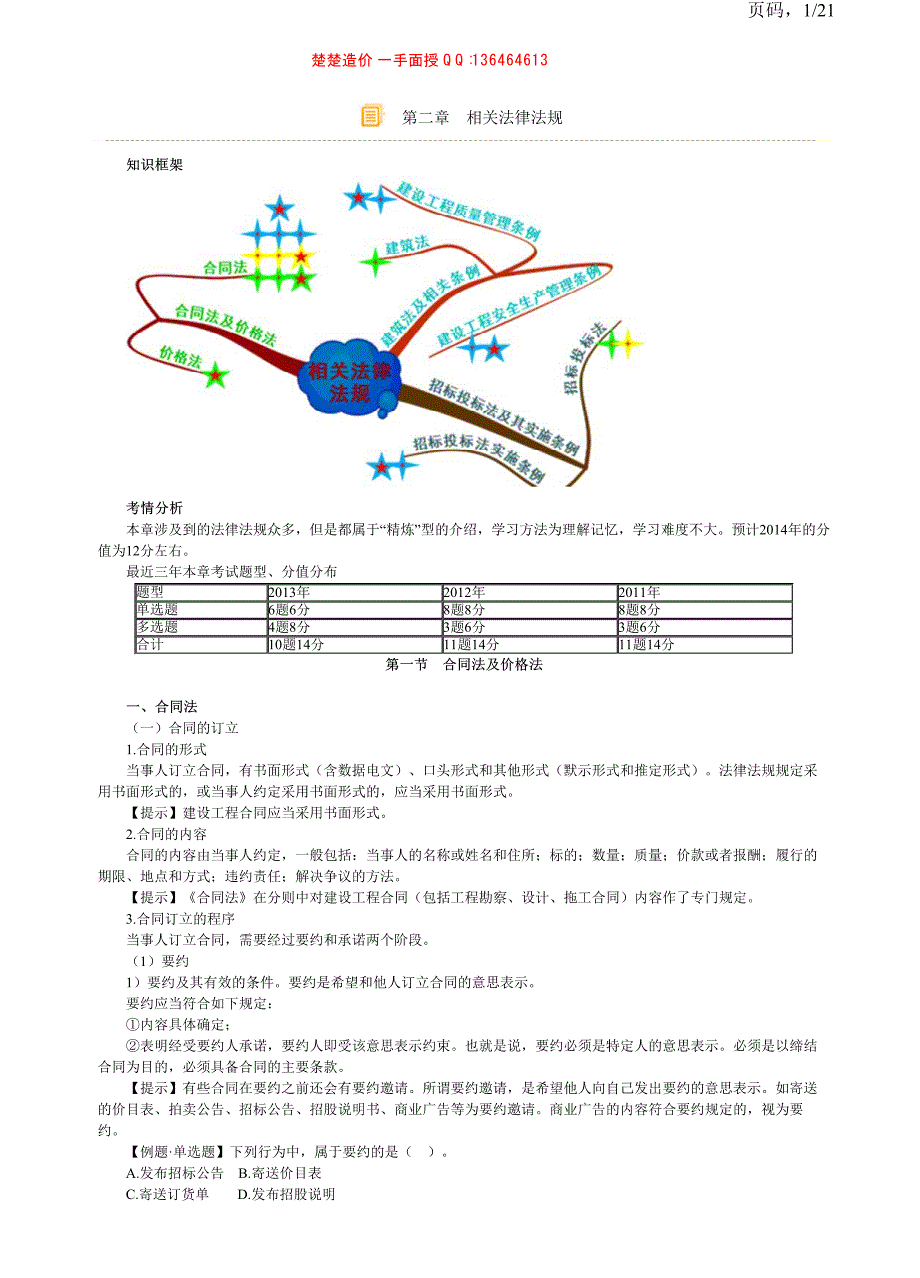 第2章相关法律法规_第1页