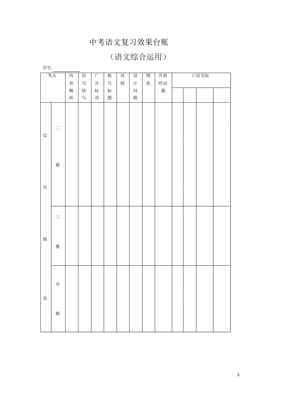 中考语文复习效果台账_第2页