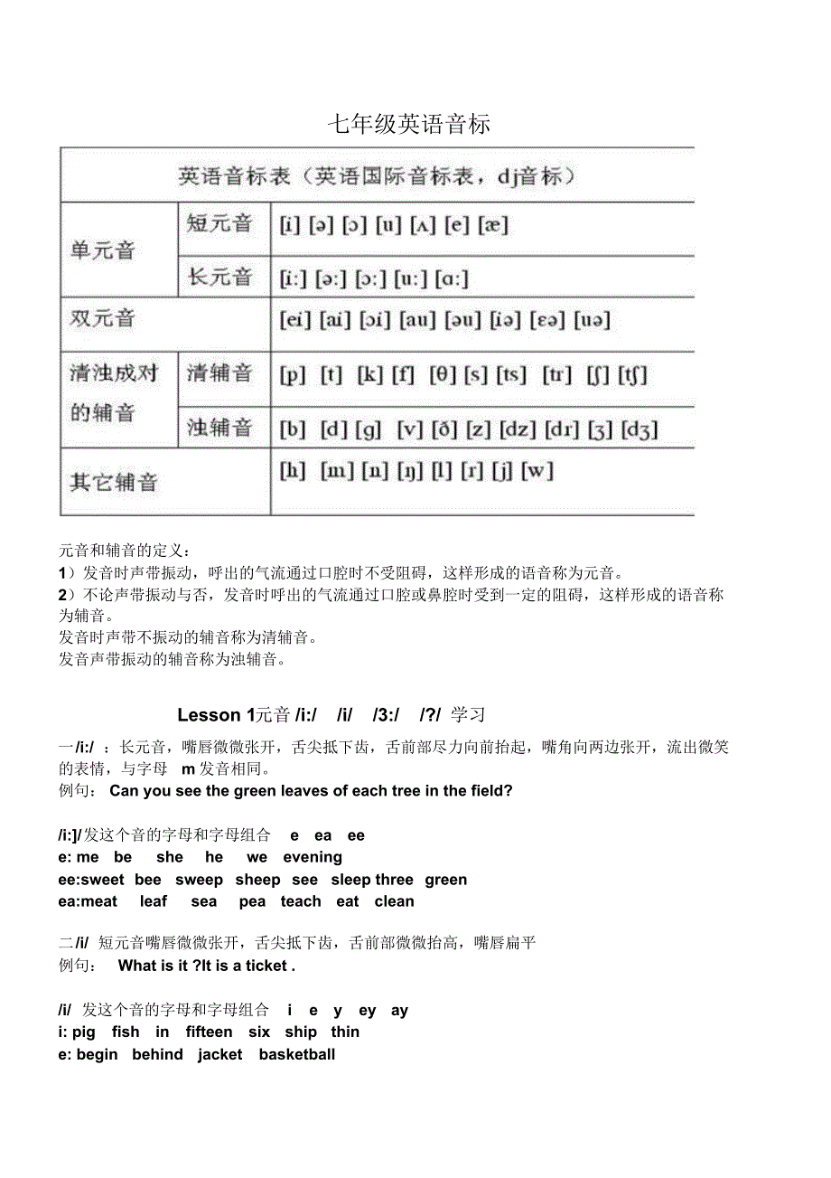 七年级上册英语音标教学_第1页