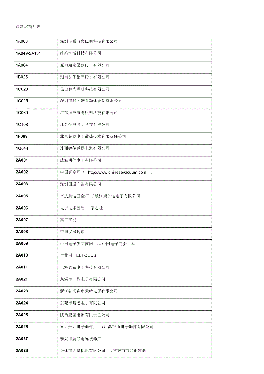 exhibitorList_第1页