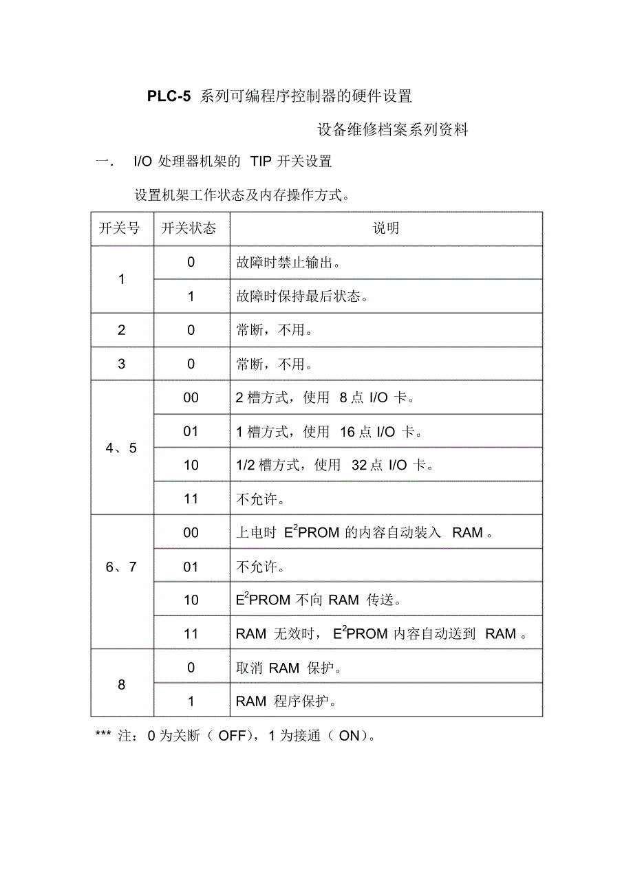 AB公司PLC-5PLC硬件设置_第1页