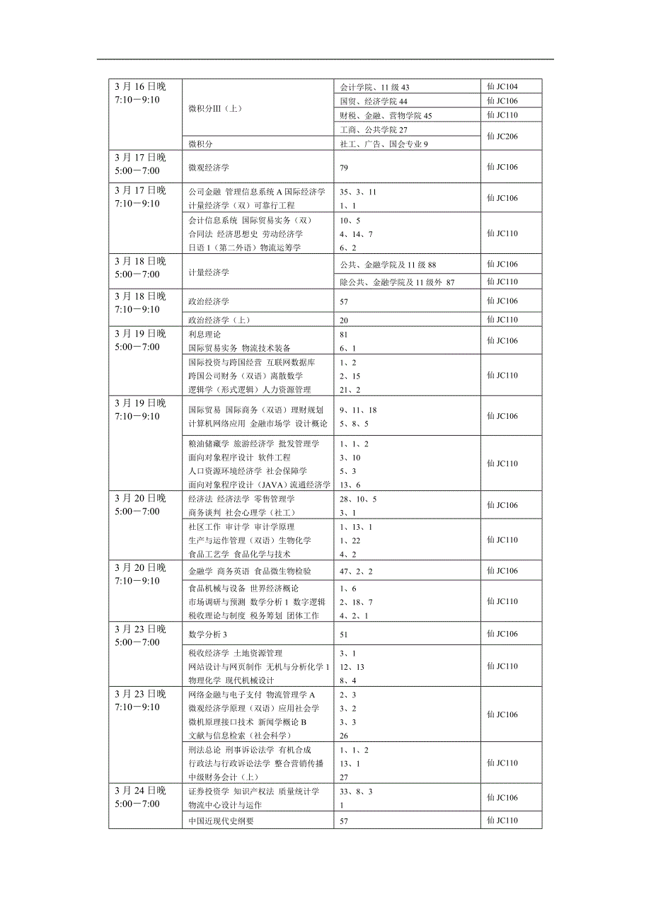 南京财经大学2015年3月补考日程安排(福建路)_第4页