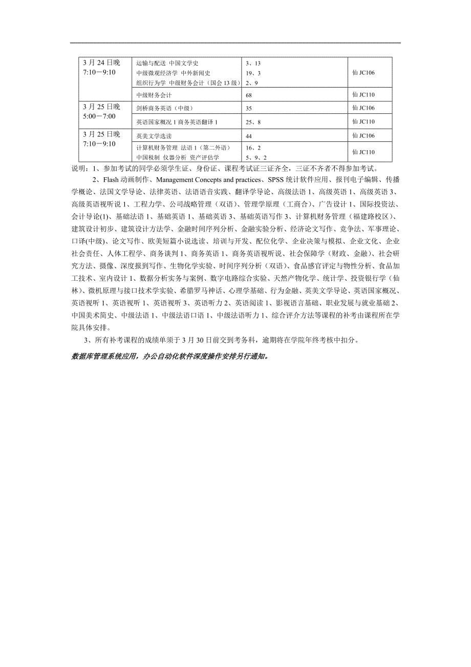 南京财经大学2015年3月补考日程安排(福建路)_第5页