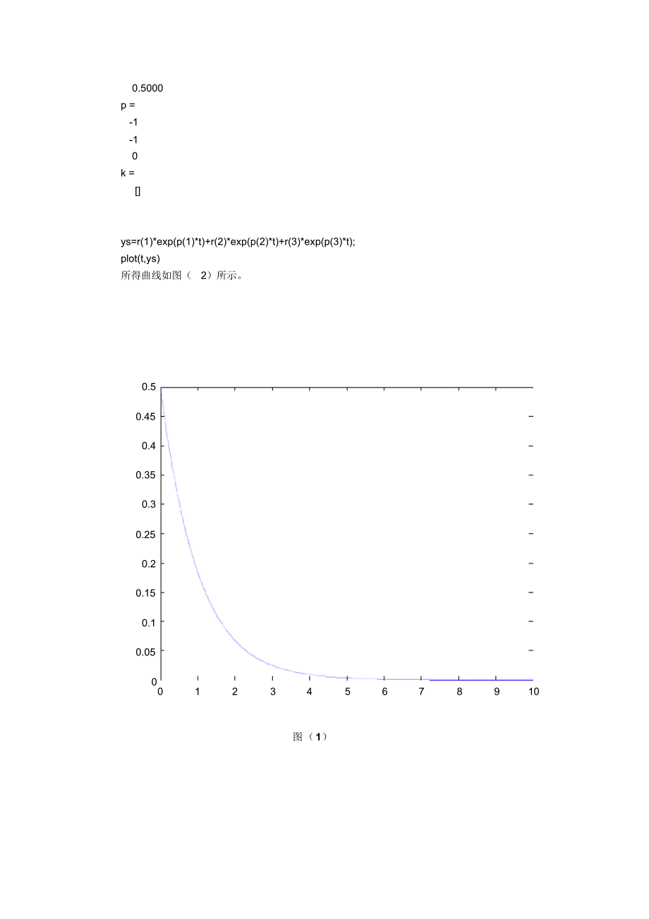 matlab线性微分方程的求解_第2页