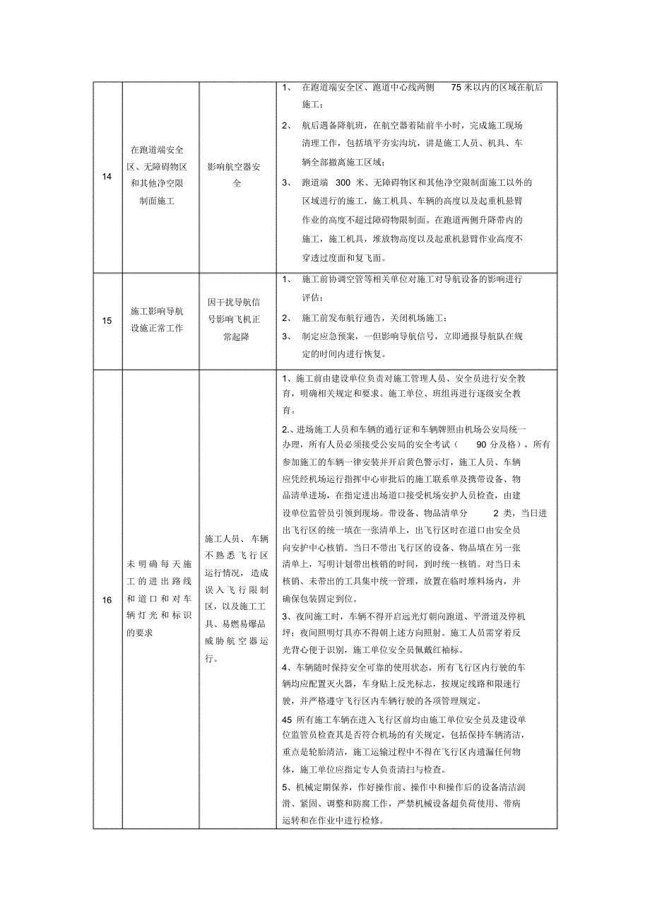 不停航施工风险汇总_第3页