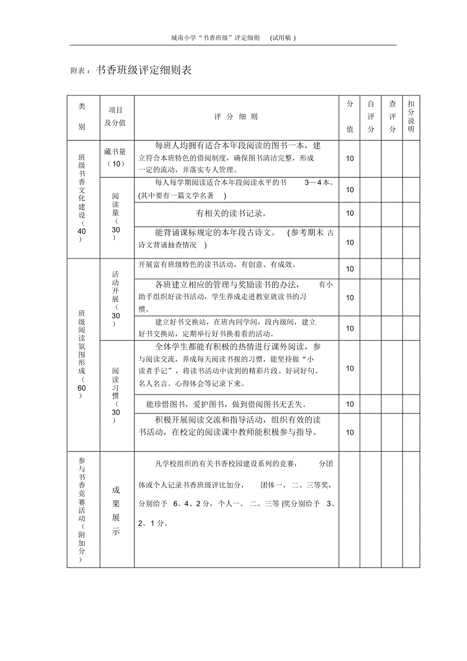 CN小学书香班级评定细则(试行稿)_第2页