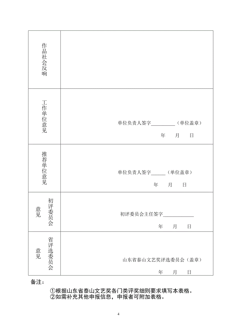 第二届山东省“泰山文艺奖”（艺术类）评选奖励工作实…_第4页