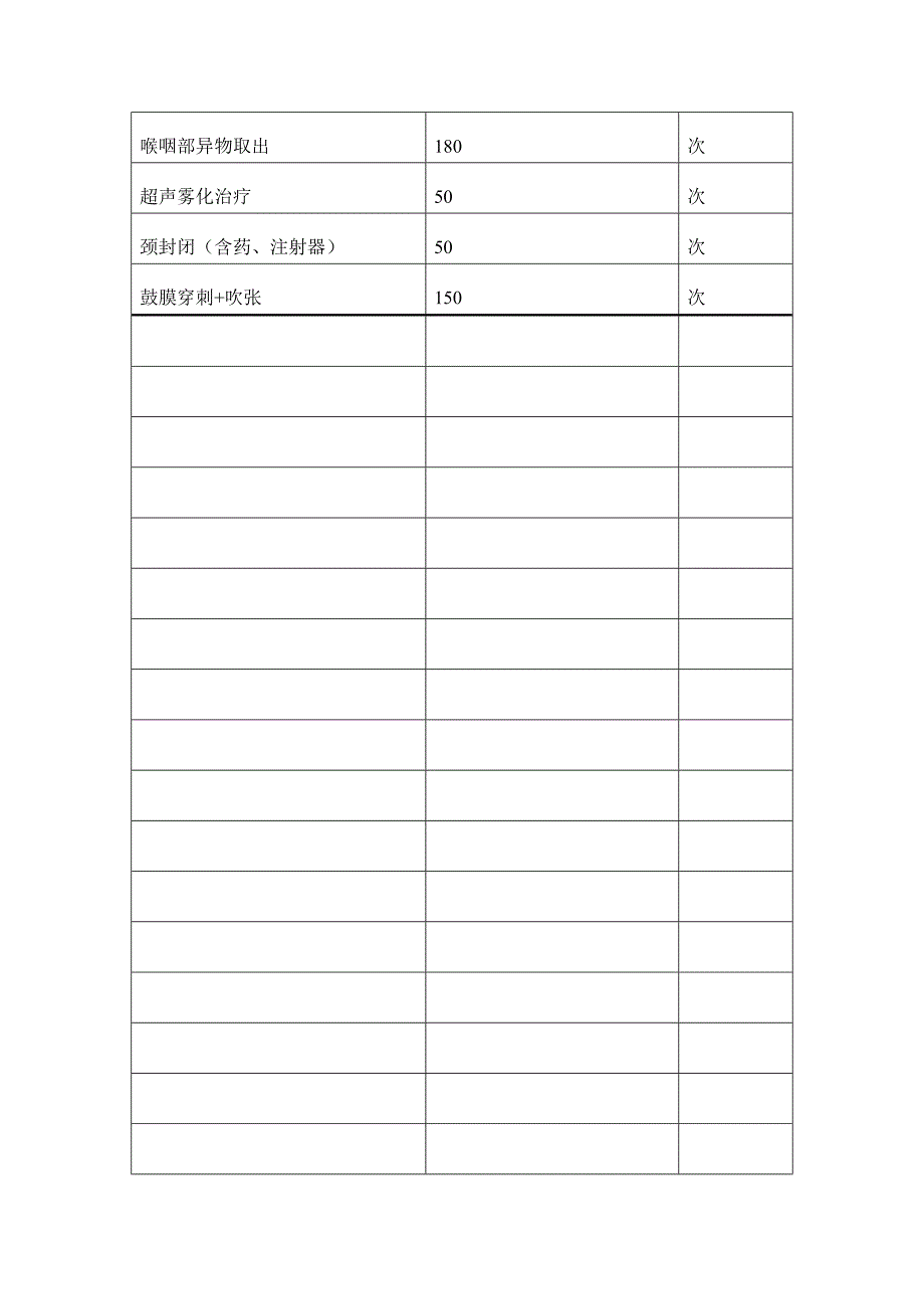 耳鼻喉价格表_第2页