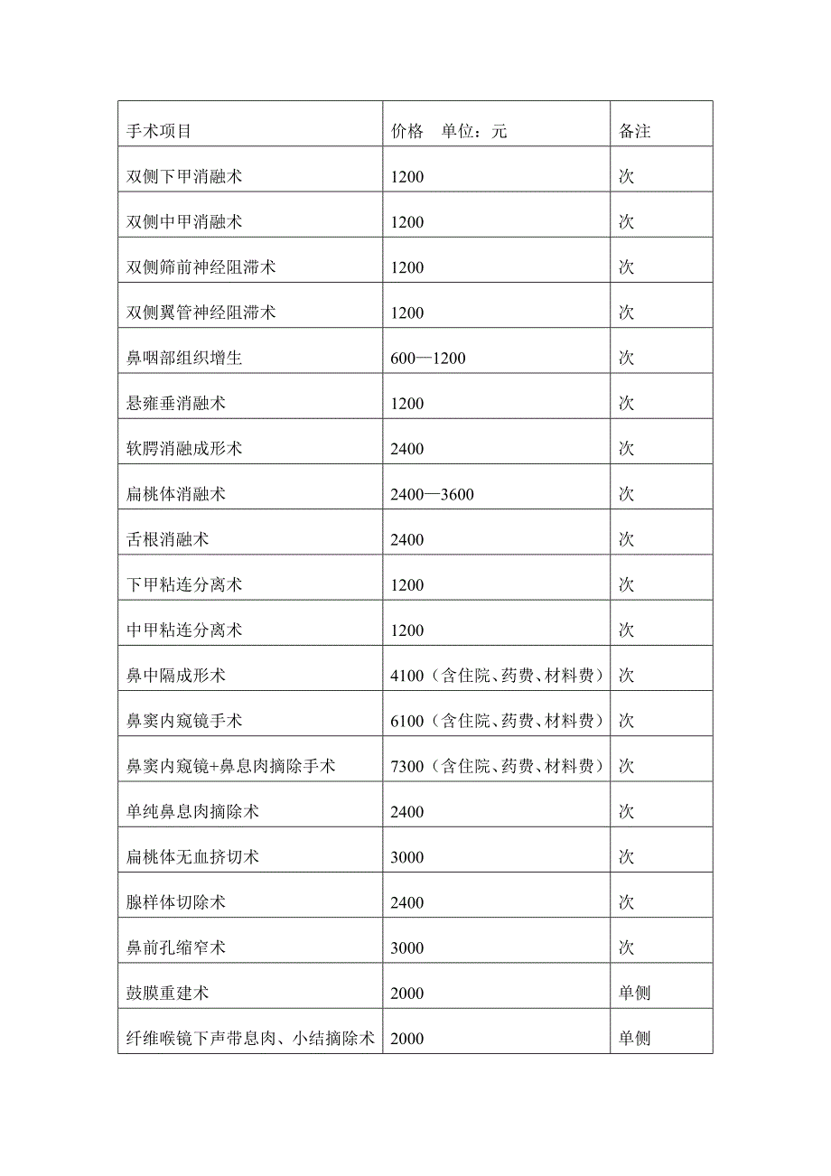 耳鼻喉价格表_第3页