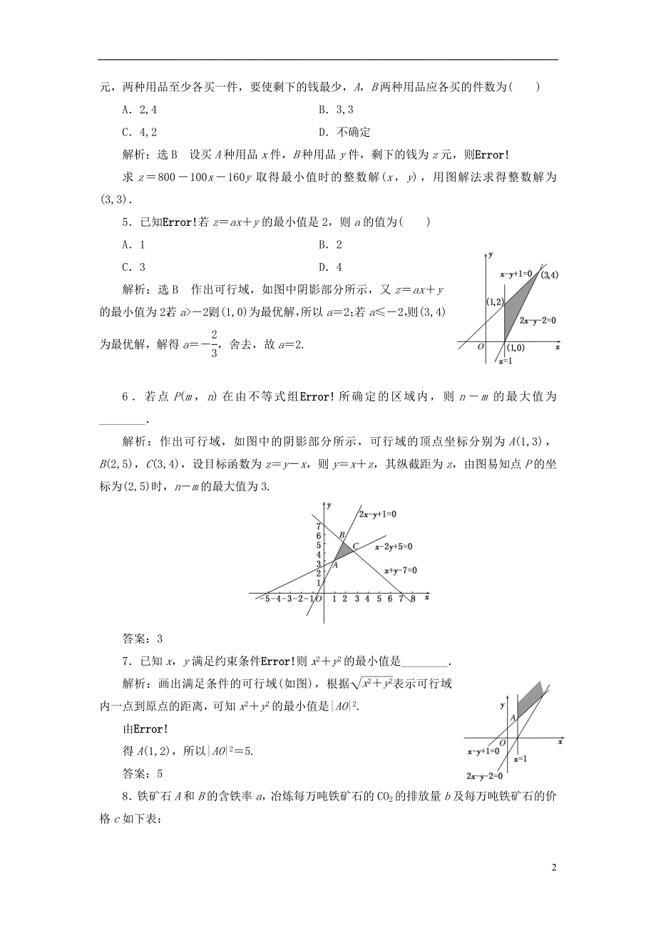 2018年高中数学课时跟踪检测简单的线性规划问题新人教a版必修5_第2页