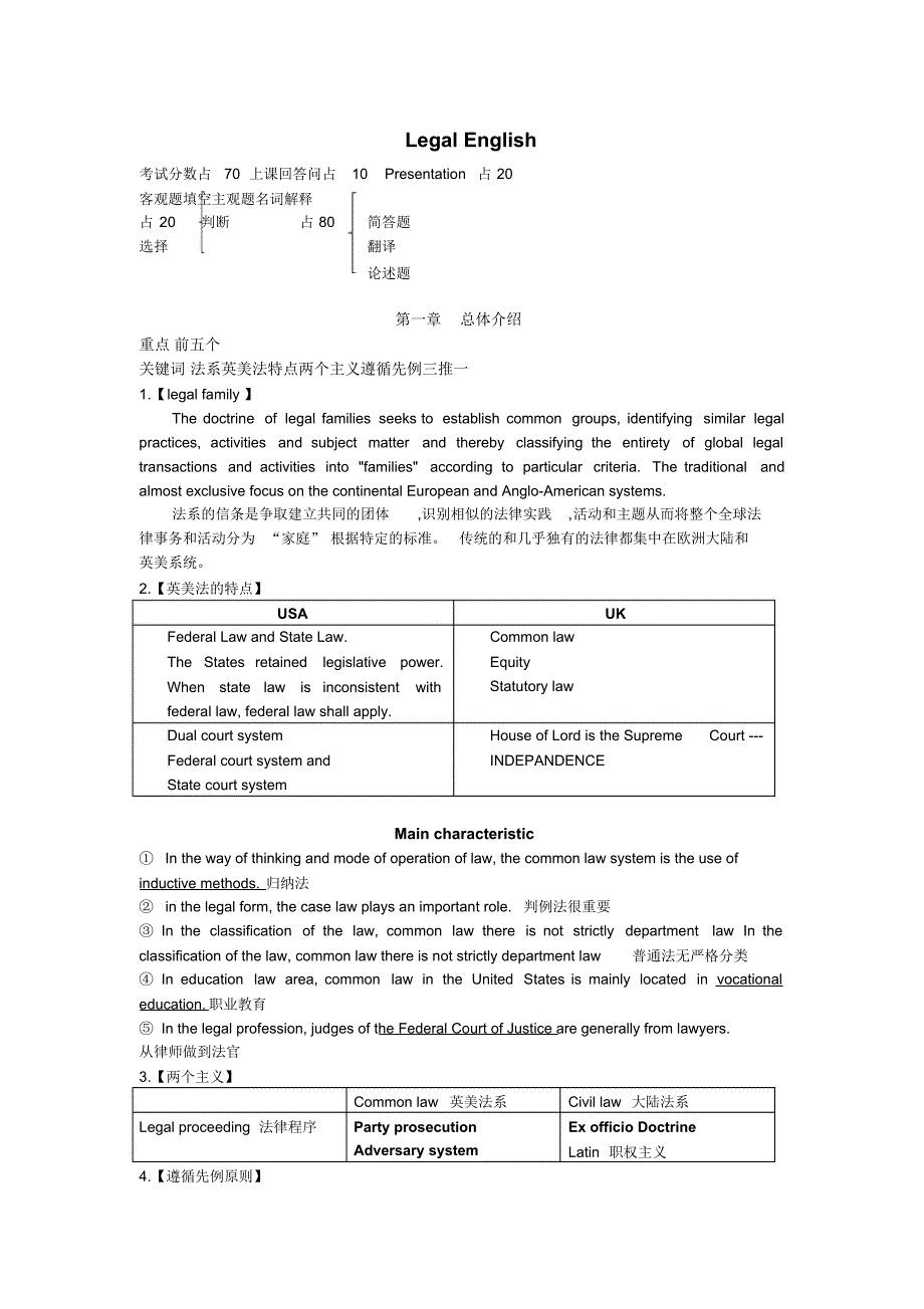 LegalEnglish大学法律英语重点_第1页