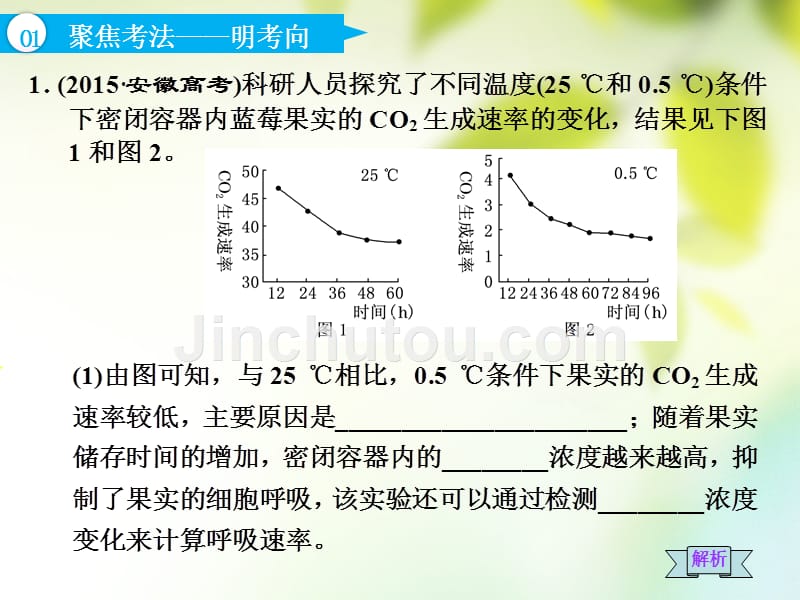 2019版高考生物一轮复习第1部分分子与细胞第三单元细胞的能量供应和利用第2讲第2课时影响细胞呼吸的因素及相关实验分析课件_第3页