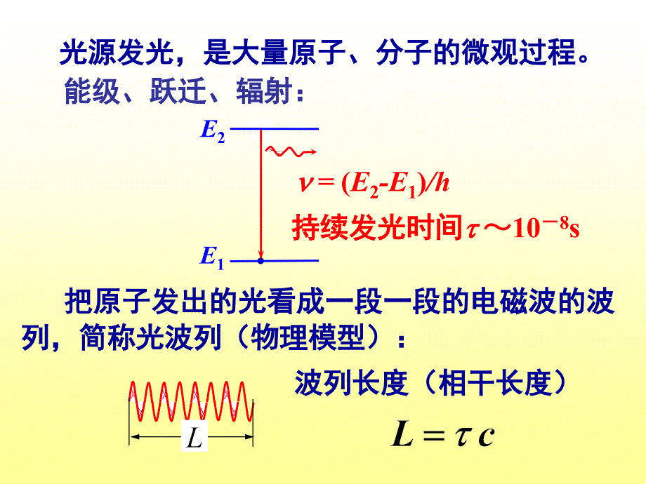 大学物理ii2光的干涉第九次课_第3页