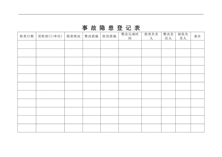 安全标准化需要的部分表格_第5页