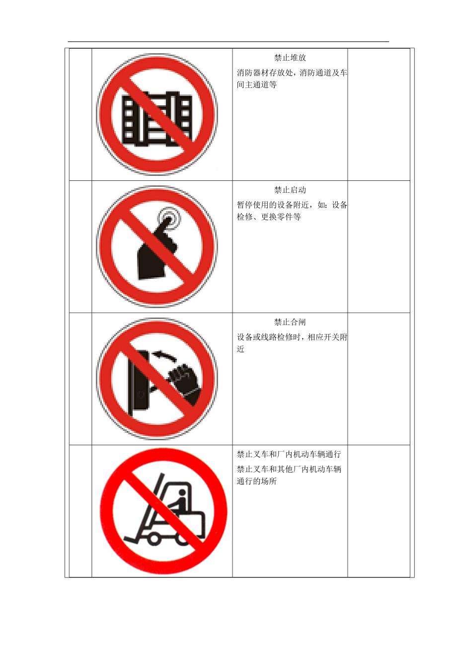 微课教学设计—安全警示标识_第4页