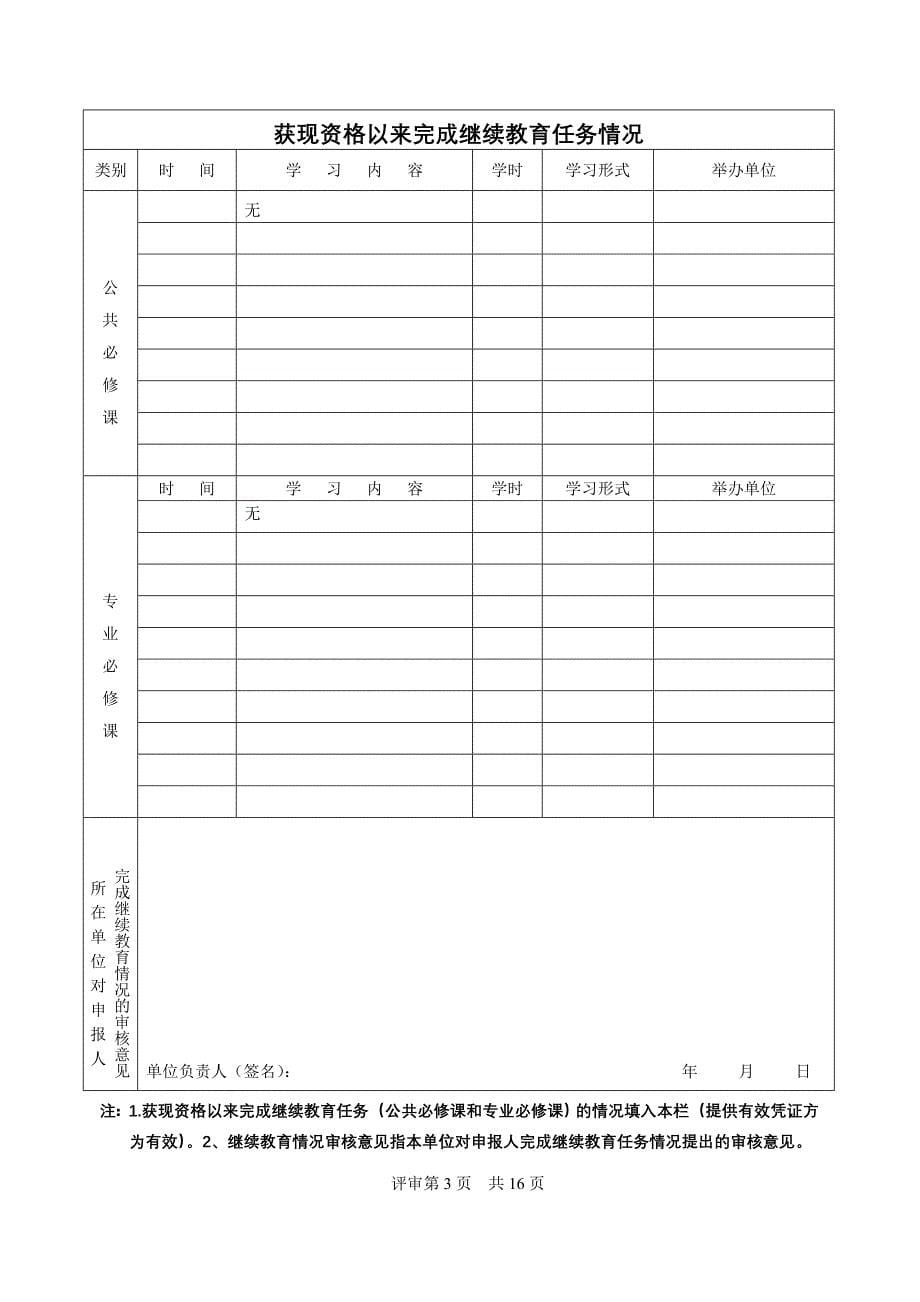 3.广东省专业技术资格评审表_第5页