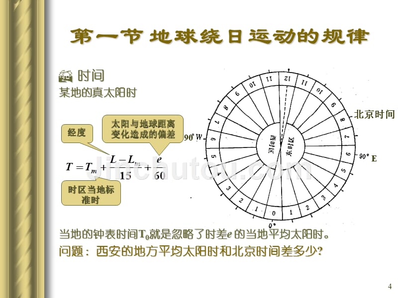 建筑环境学-第2章建筑外环境_第4页