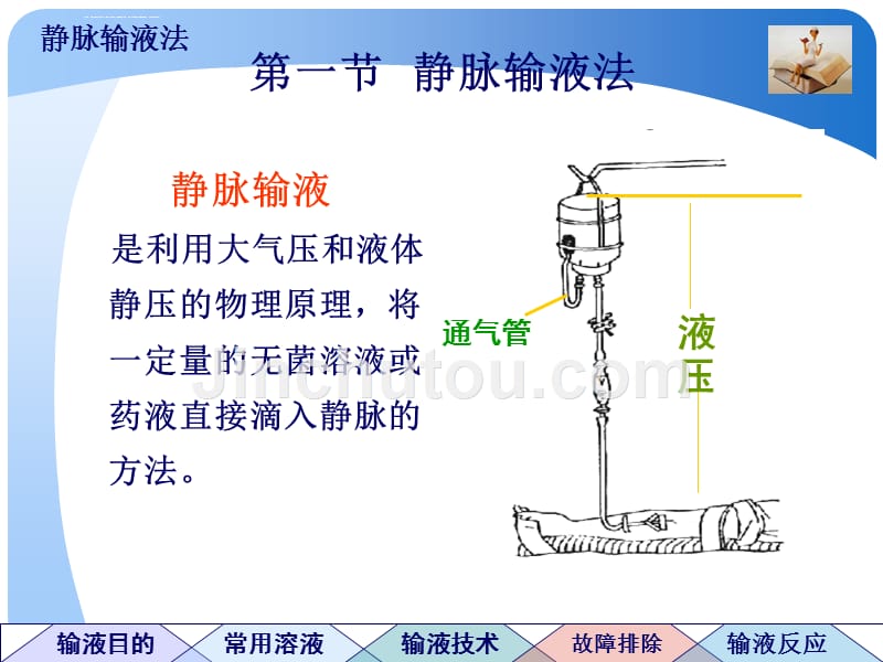 医学静脉输液及各种注射法_第2页