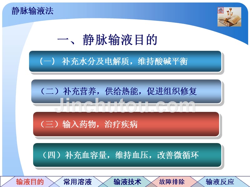 医学静脉输液及各种注射法_第3页