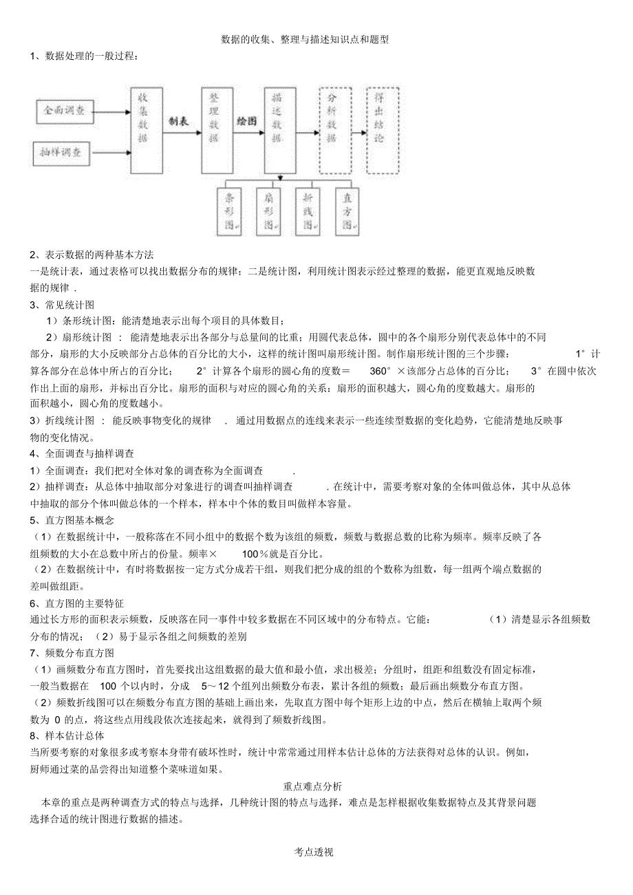 人教版七年级下册《数据的收集、整理与描述》知识点和题型整理(1)_第1页