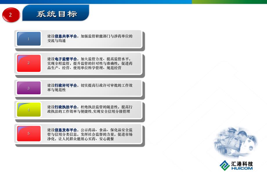 区县药品安全电子监管课件_第4页