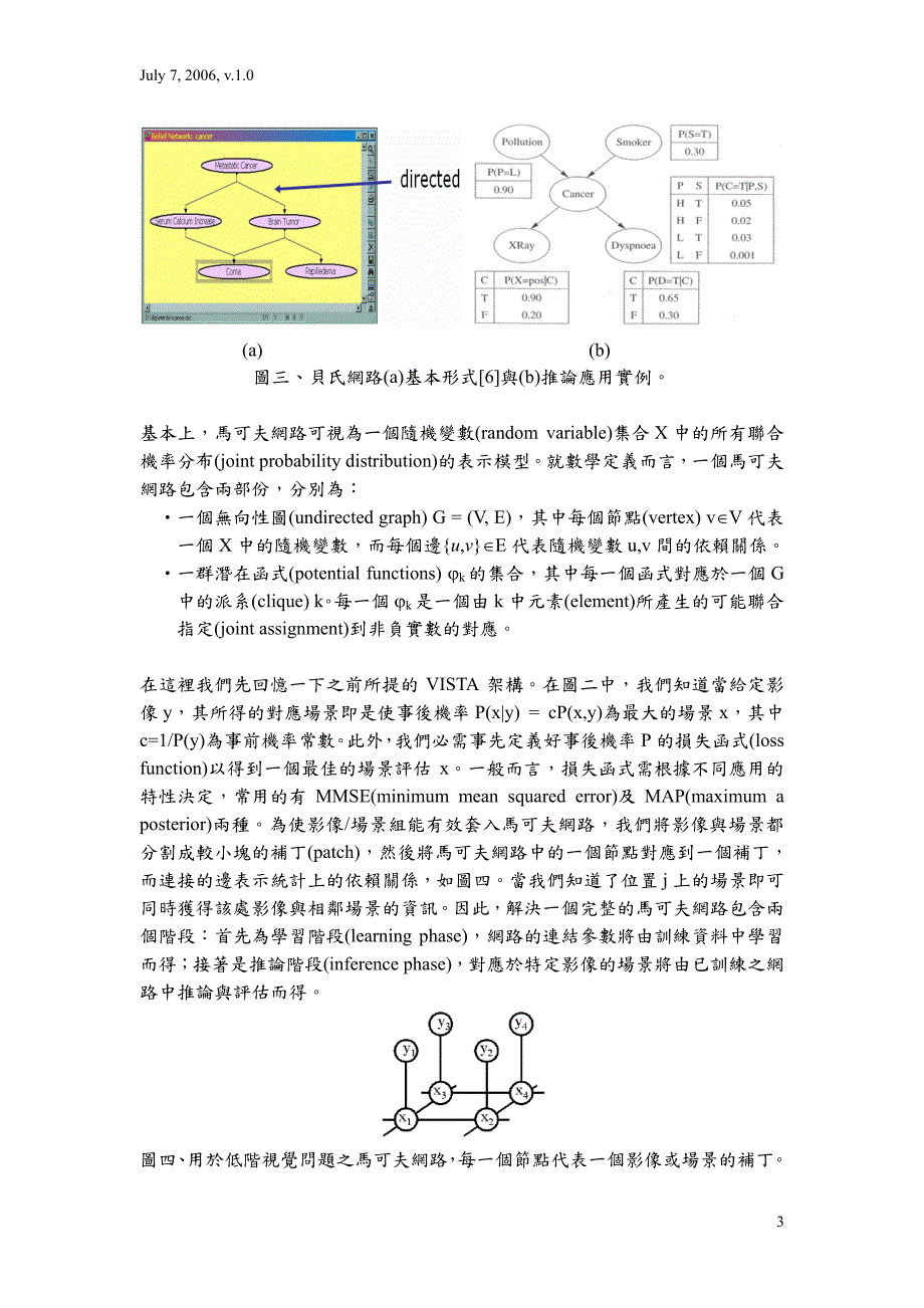 低阶视觉学习简介-cmlab_第3页