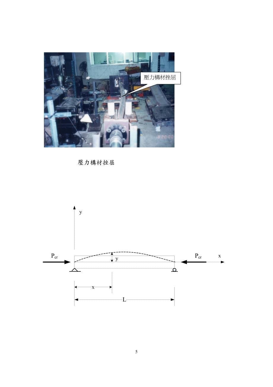 第三章压力构件3.1概说构件承受压应力使构件长度缩短(_第5页