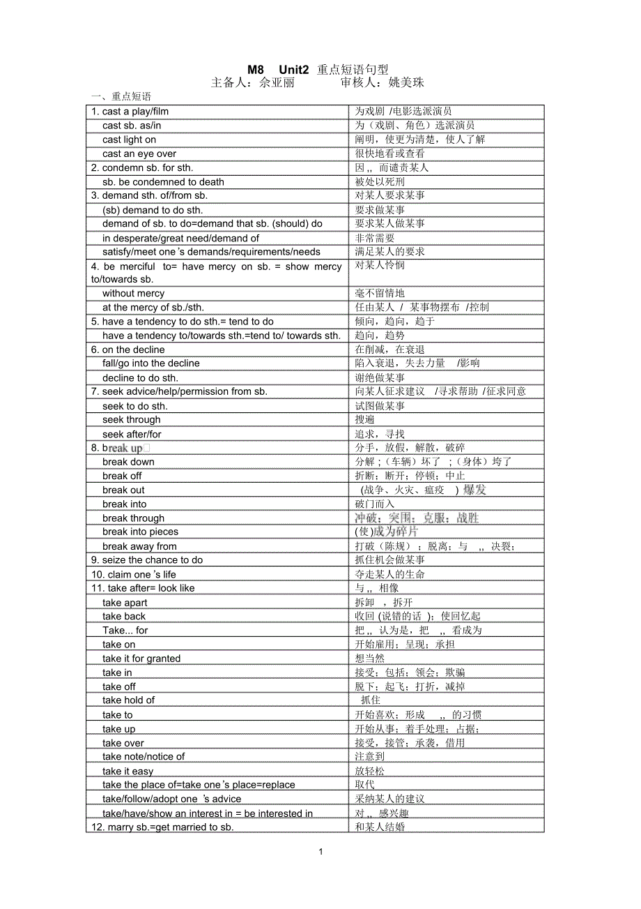 M8Unit2重点短语句型_第1页