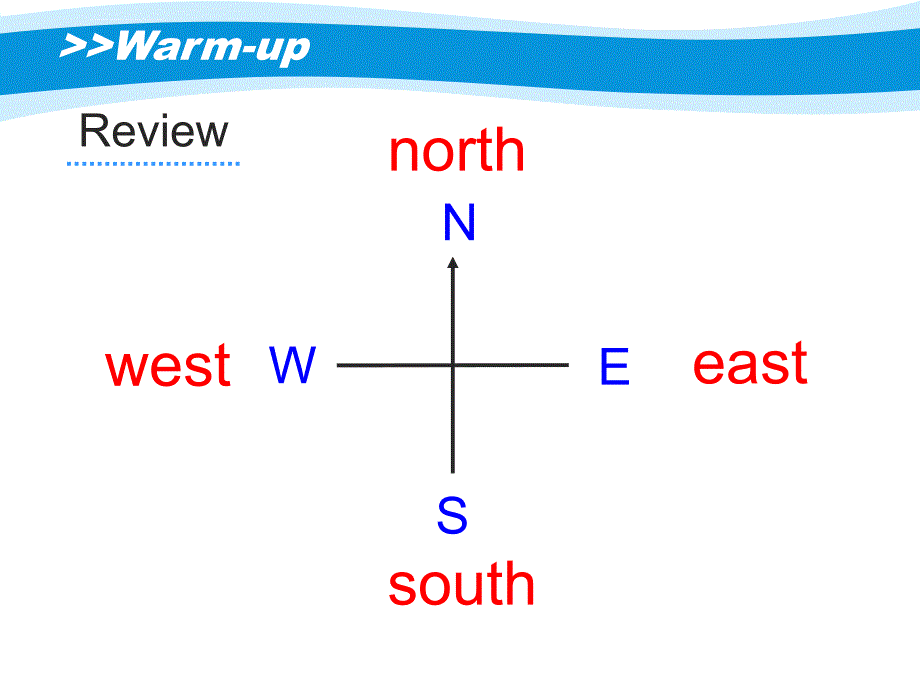 六年级上册英语课件unit2sectionb湘鲁版_1_第2页